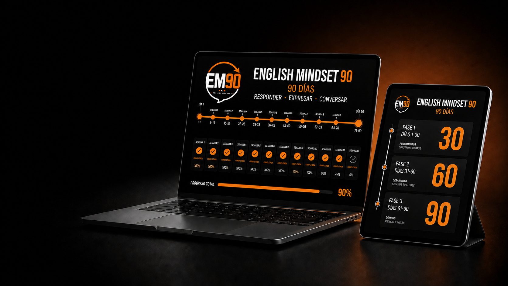 English Mindset 90 en laptop, tablet y móvil